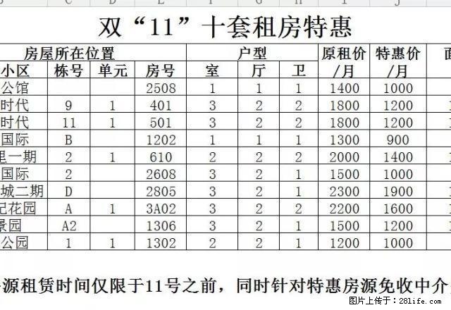 双11十大特惠房源无中介费,仅限于双11之前: - 房屋出租 - 房屋租售 - 大理分类信息 - 大理28生活网 dali.28life.com