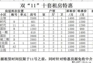 双11十大特惠房源无中介费，仅限于双11之前： - 大理28生活网 dali.28life.com