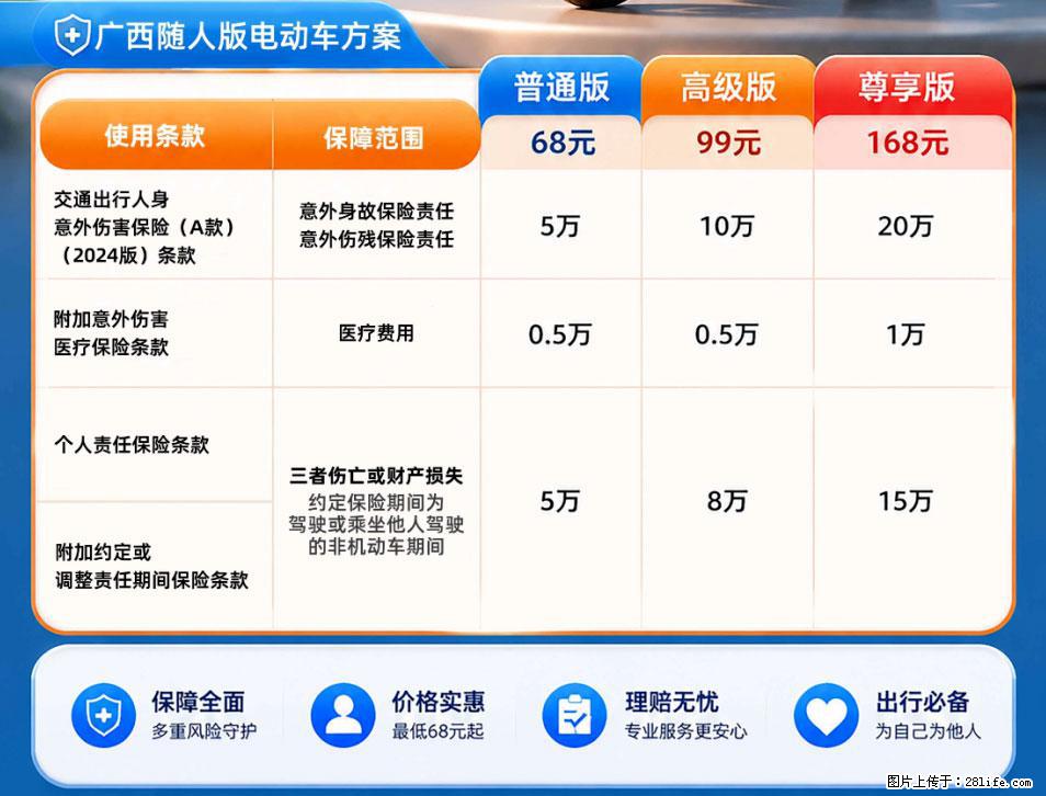 【骑行保障】安全骑行，保障随行！电动车专属保险上线啦！ - 大理生活资讯 - 大理28生活网 dali.28life.com